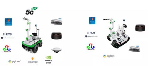 政策東風(fēng)助力機(jī)器人產(chǎn)業(yè)升級(jí)，中科深谷核心技術(shù)賦能移動(dòng)機(jī)器人高端智能化發(fā)展